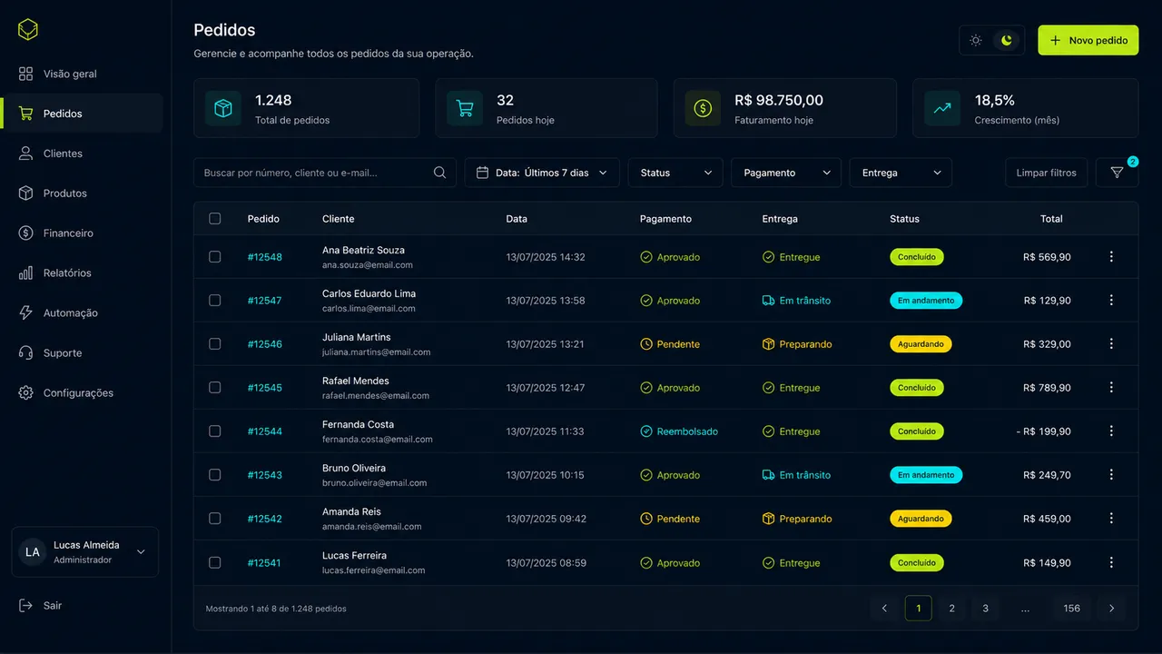 Exemplo: Sistema de pedidos sob medida